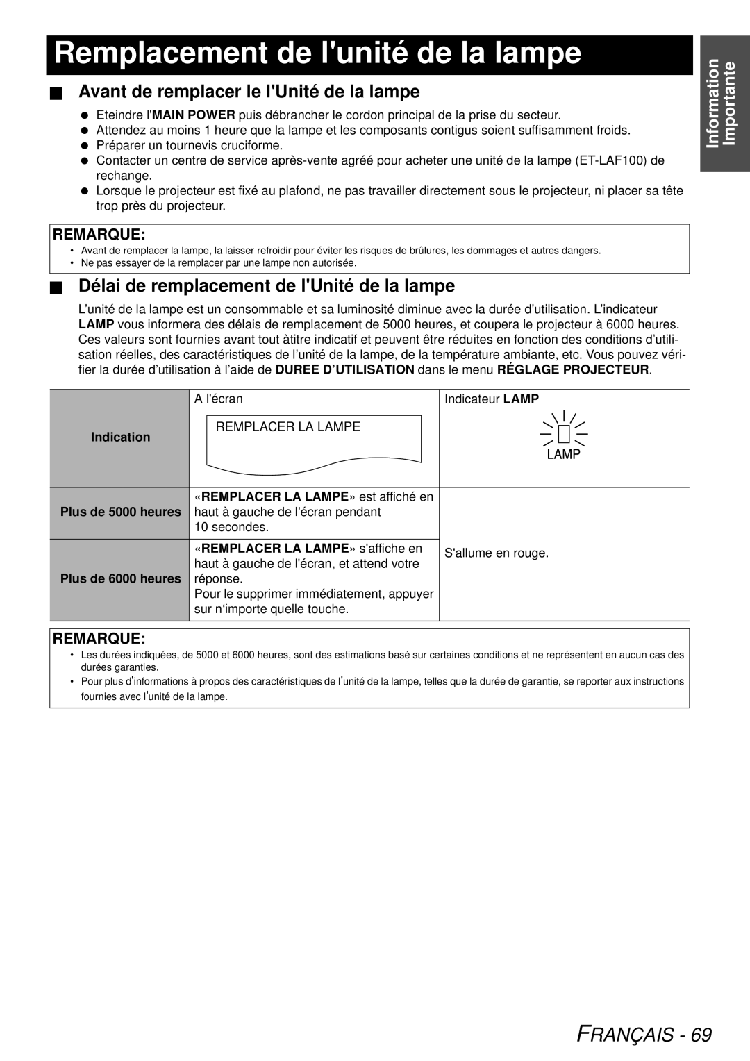 Panasonic PT-FW300U, PT-FW300NTU manual Remplacement de lunité de la lampe, Avant de remplacer le lUnité de la lampe 