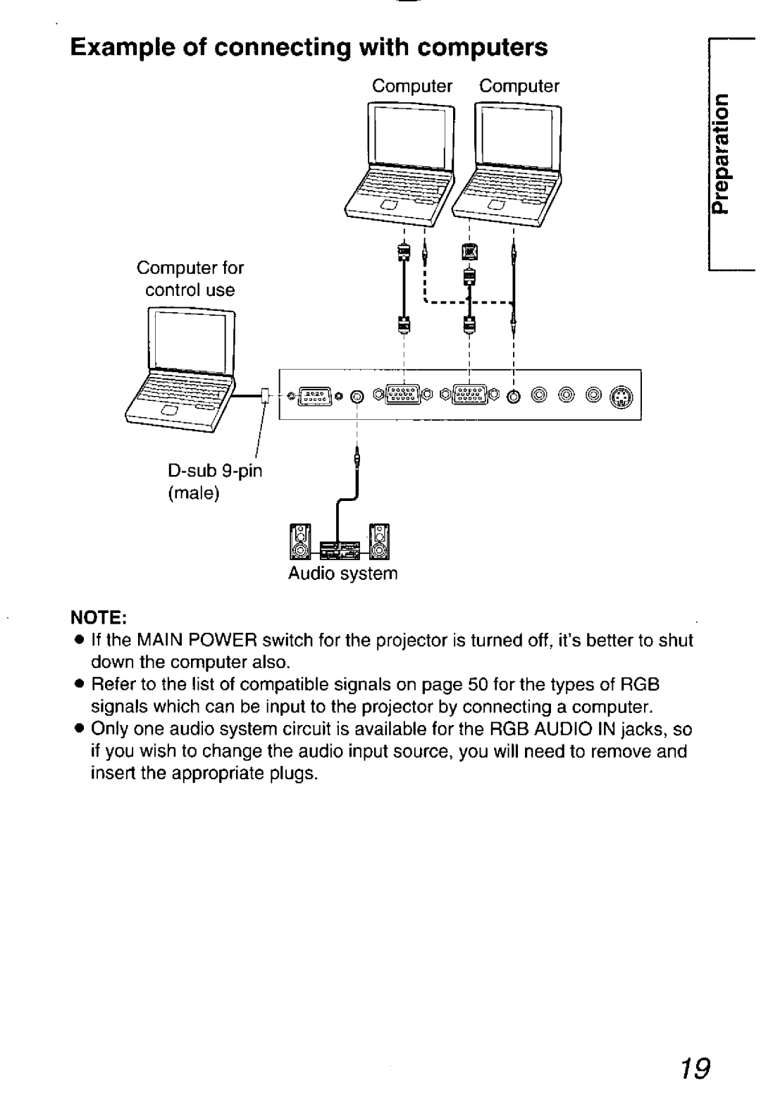 Panasonic PT-L701U, PT-L501U, PT-L711U manual 