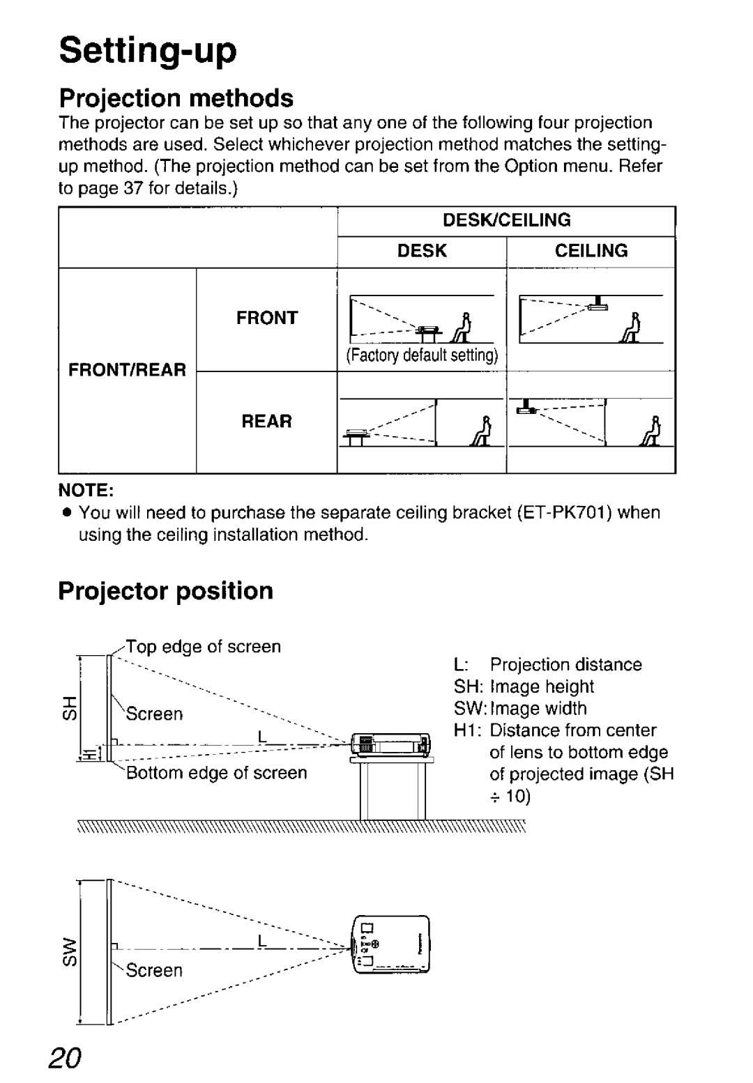 Panasonic PT-L711U, PT-L501U, PT-L701U manual 