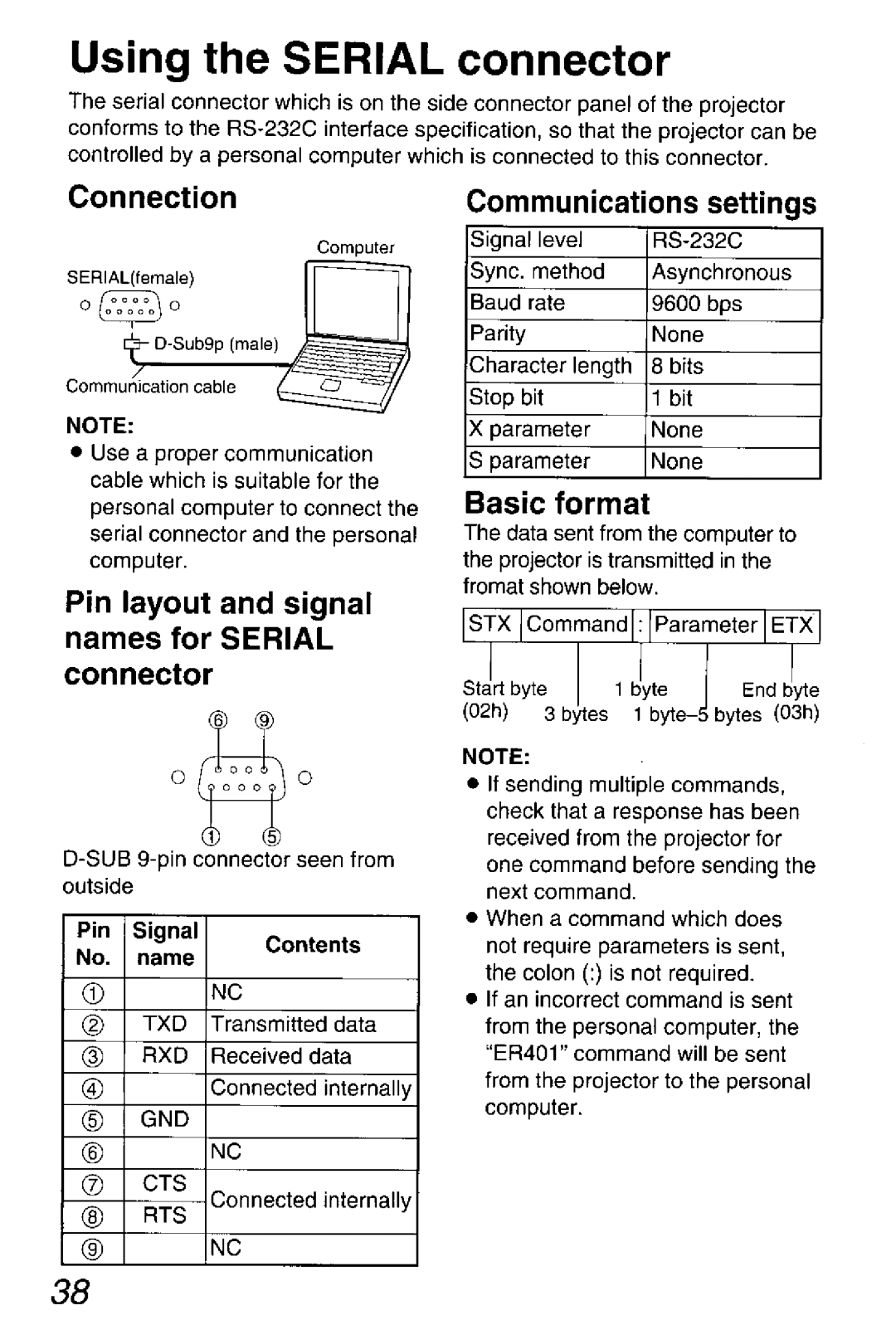 Panasonic PT-L711U, PT-L501U, PT-L701U manual 