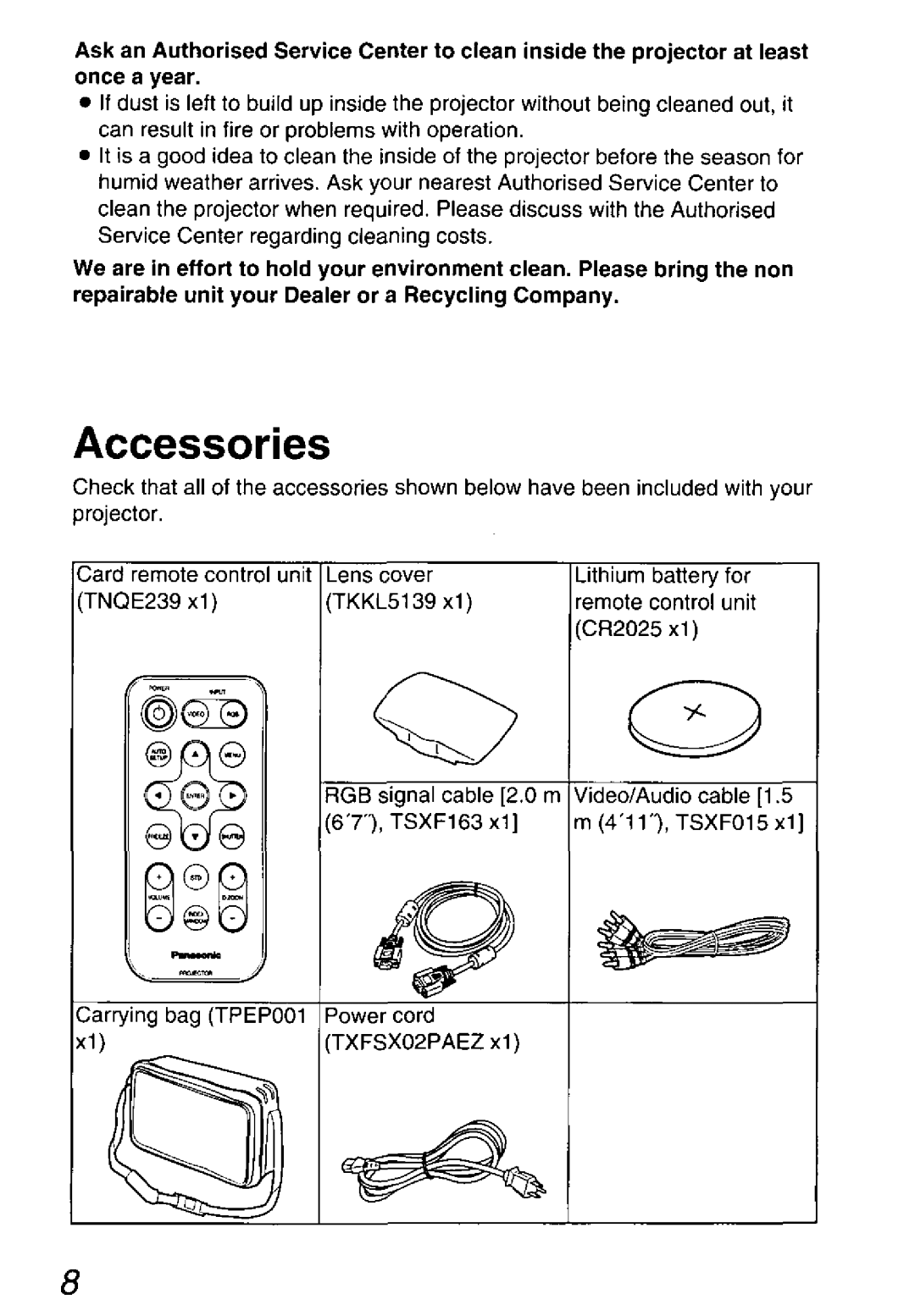 Panasonic PT-L711U, PT-L501U, PT-L701U manual 