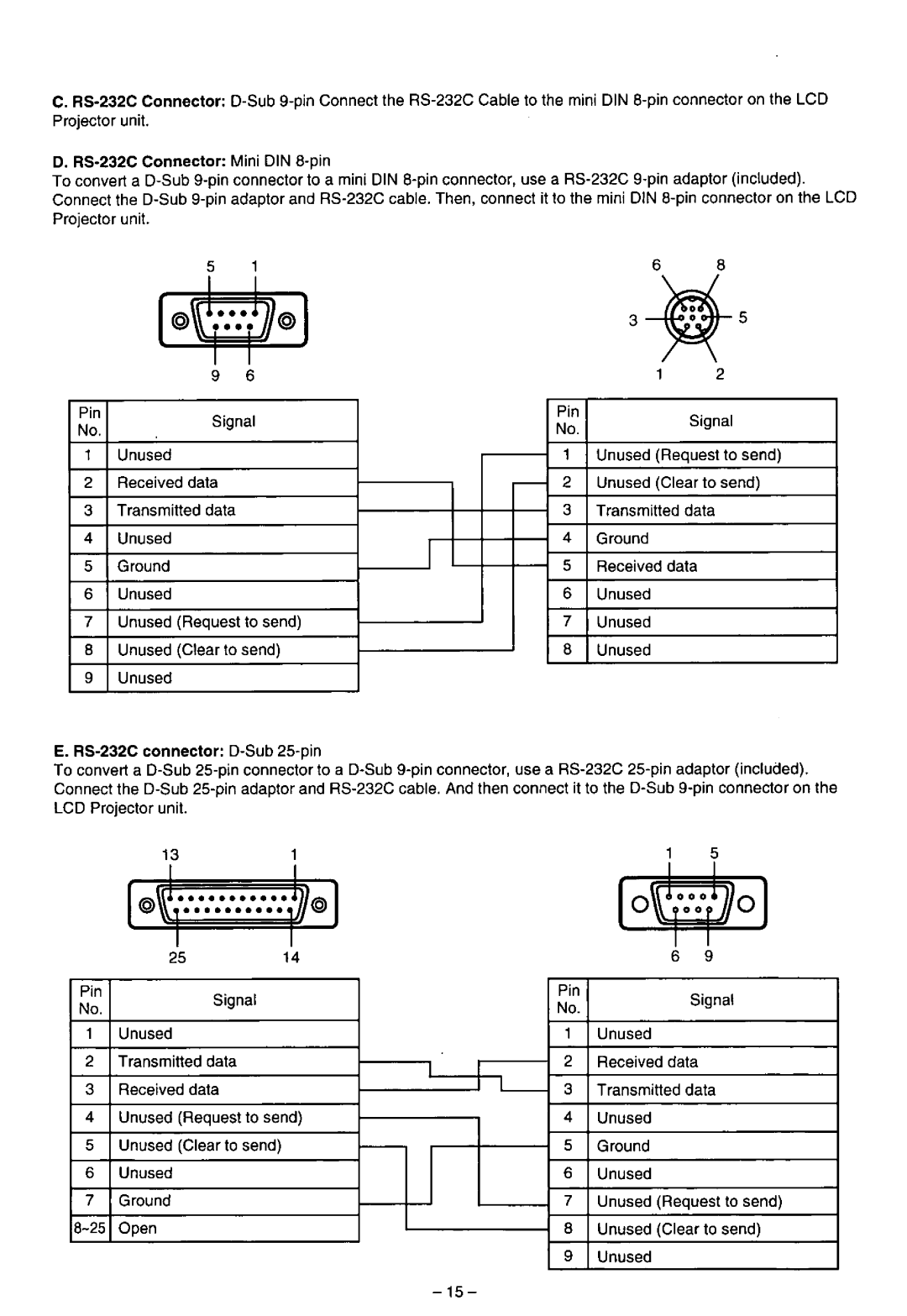 Panasonic PT-L556U manual 