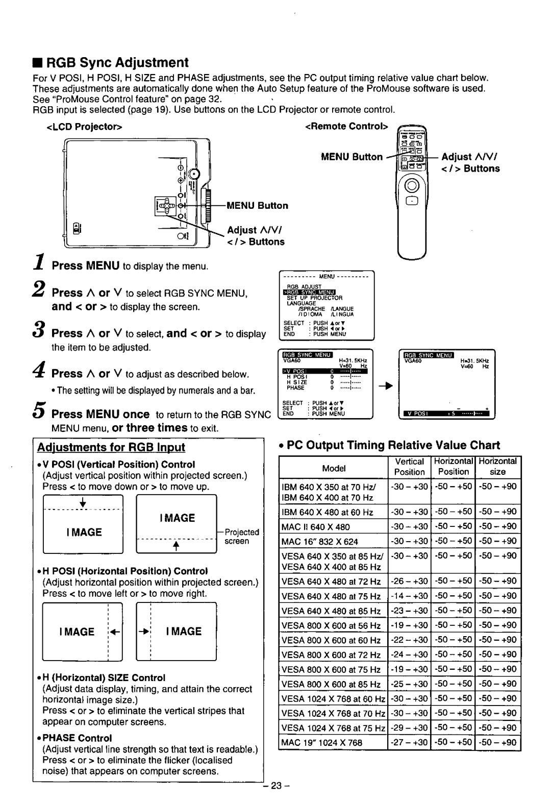 Panasonic PT-L556U manual 