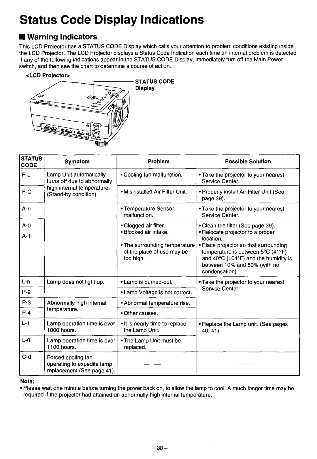 Panasonic PT-L556U manual 