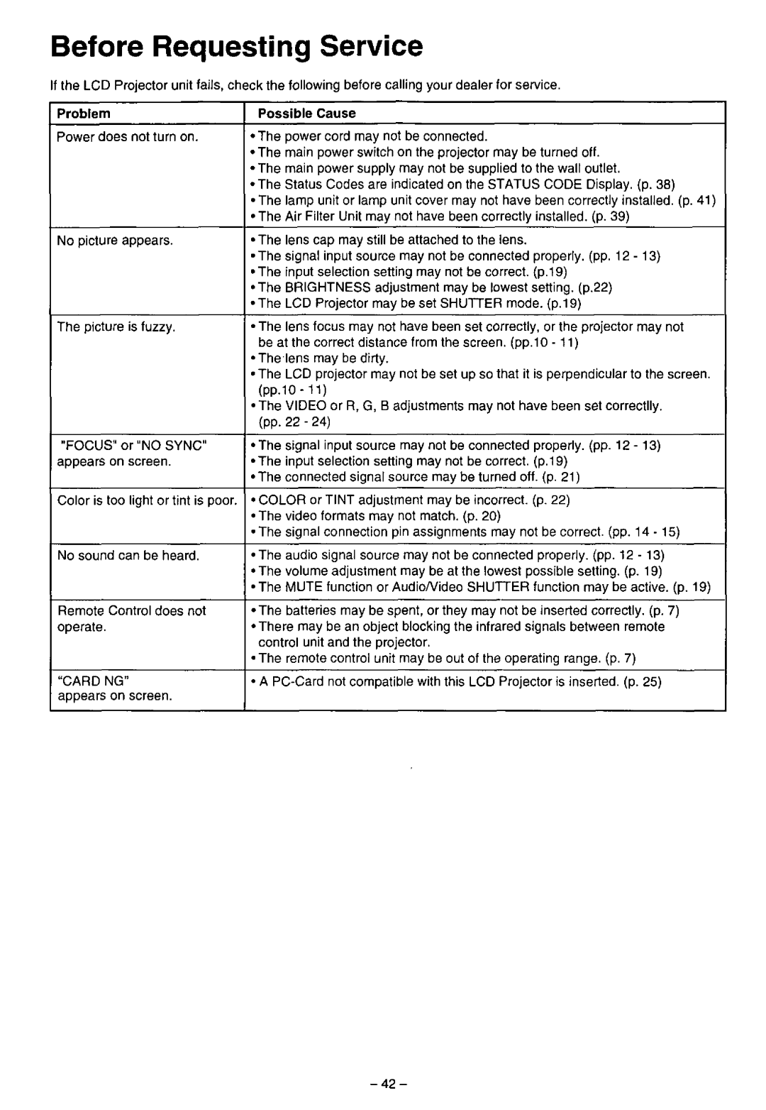 Panasonic PT-L556U manual 