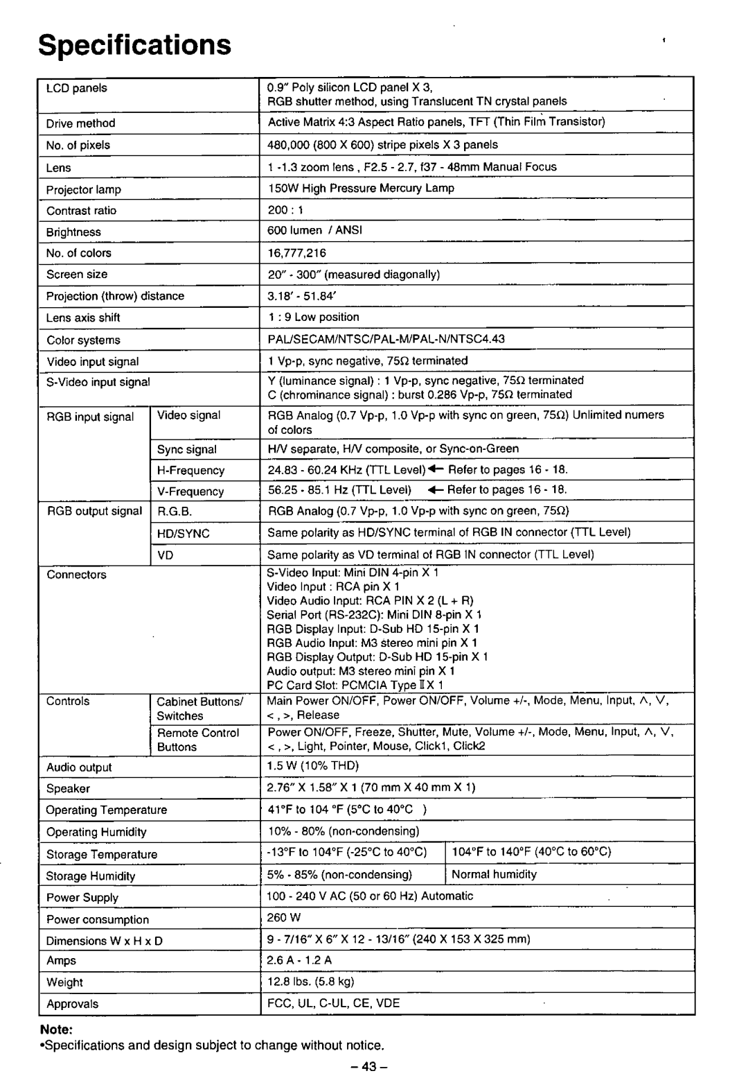 Panasonic PT-L556U manual 