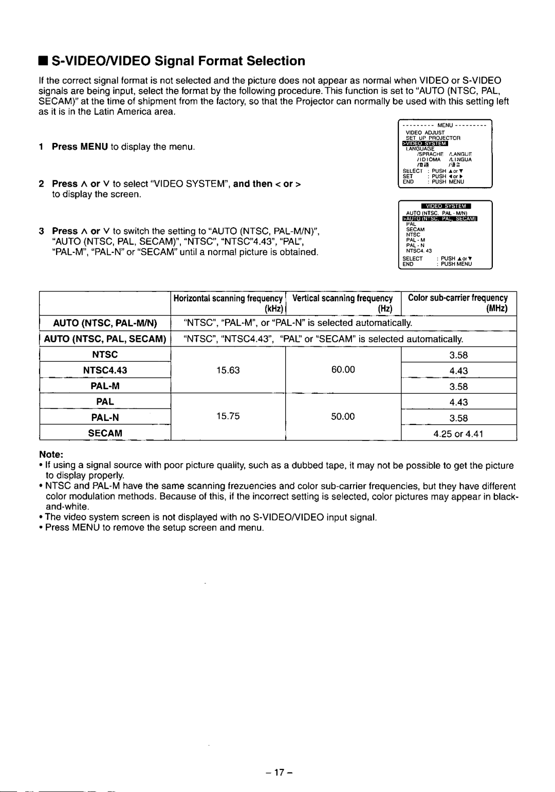 Panasonic PT-L557U manual 