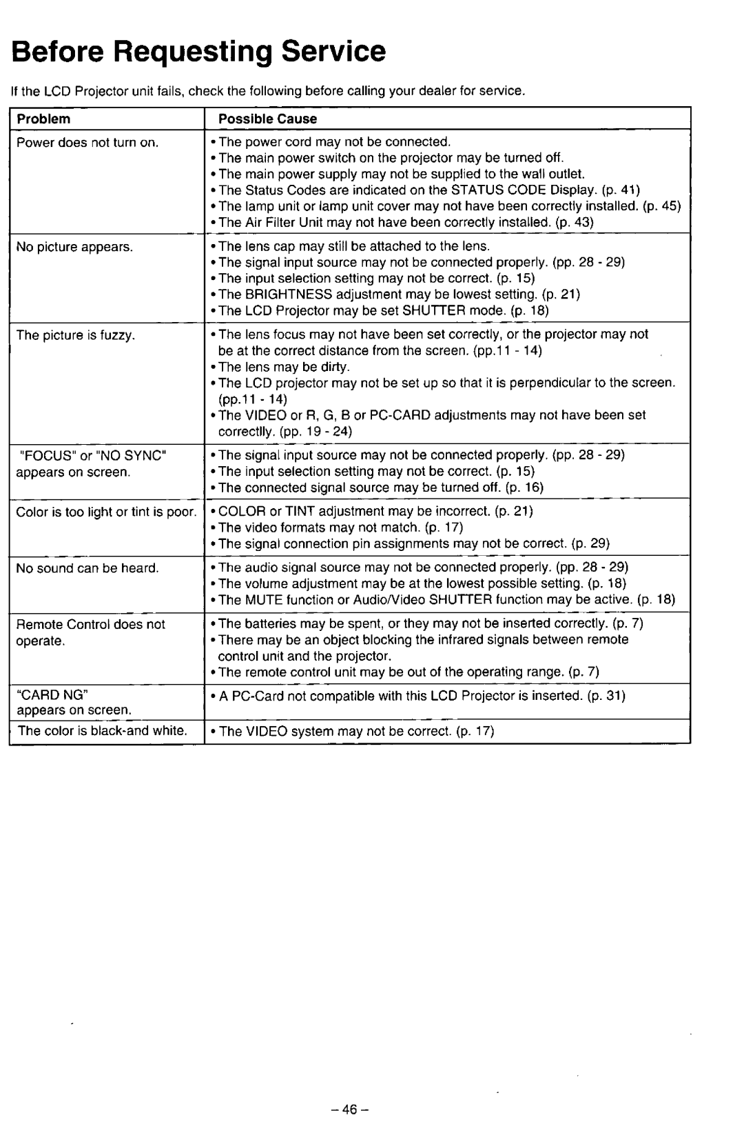 Panasonic PT-L557U manual 