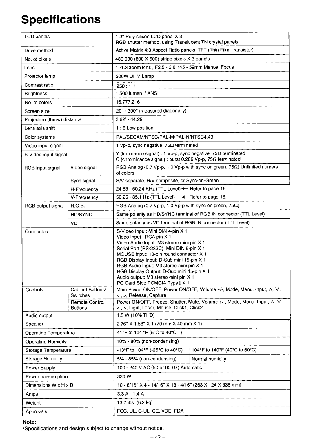 Panasonic PT-L557U manual 