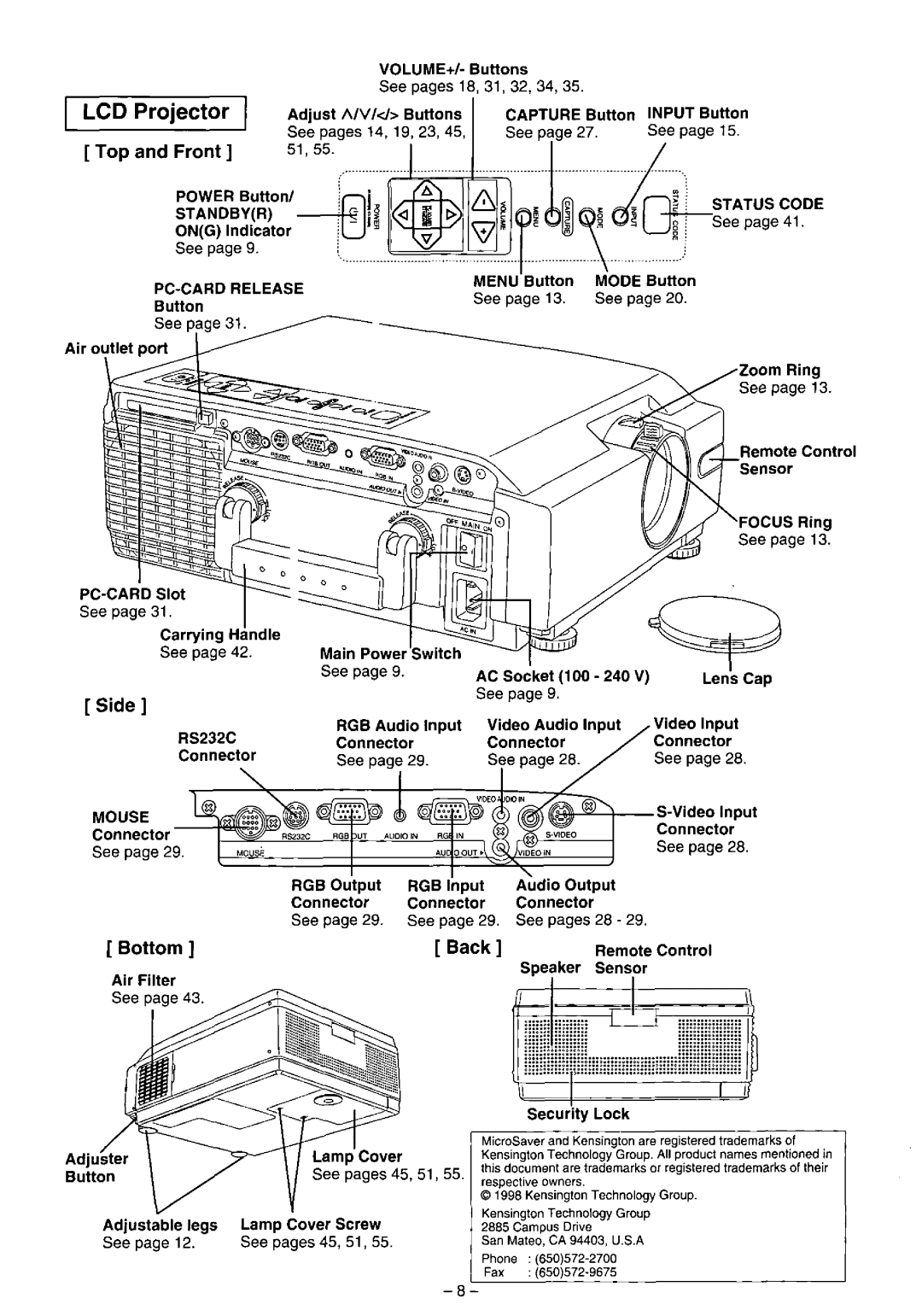 Panasonic PT-L557U manual 