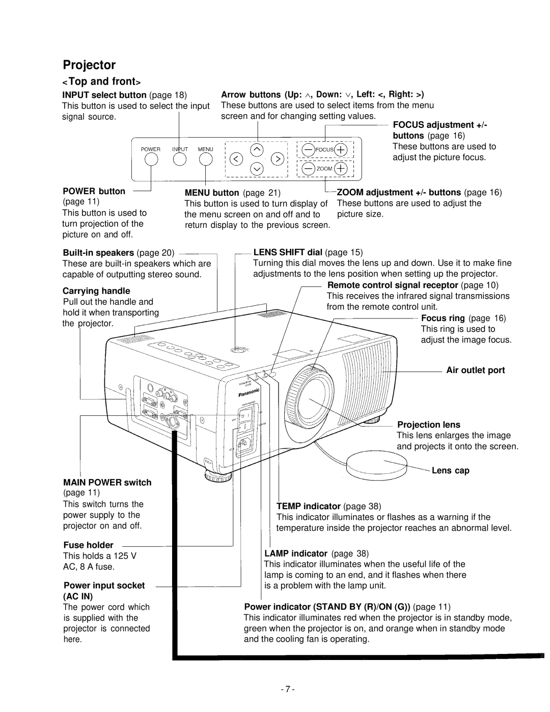 Panasonic PT-L592U manual Projector, Top and front 