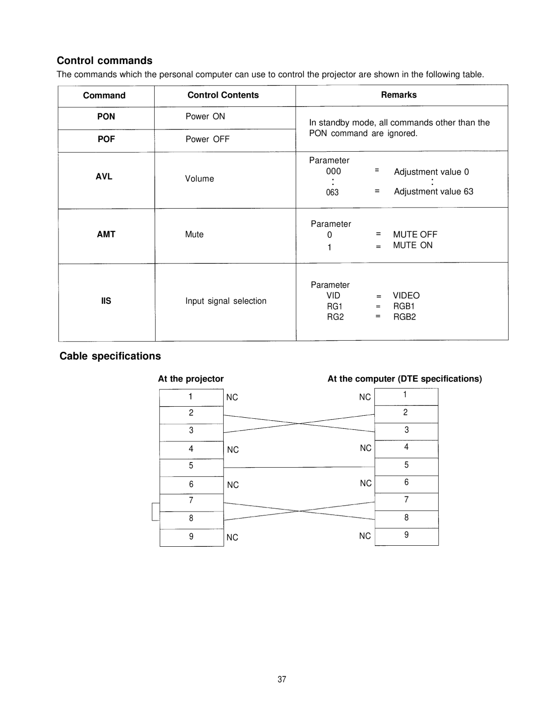 Panasonic PT-L595U manual Control commands, Cable specifications 