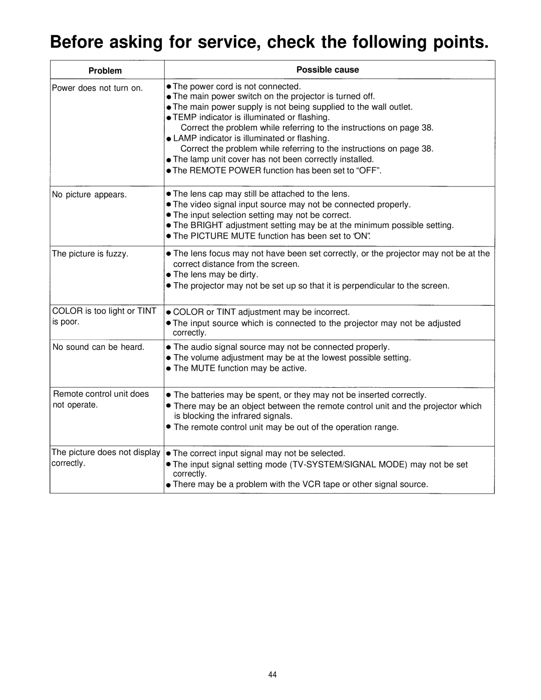 Panasonic PT-L595U manual Before asking for service, check the following points, Possible cause 