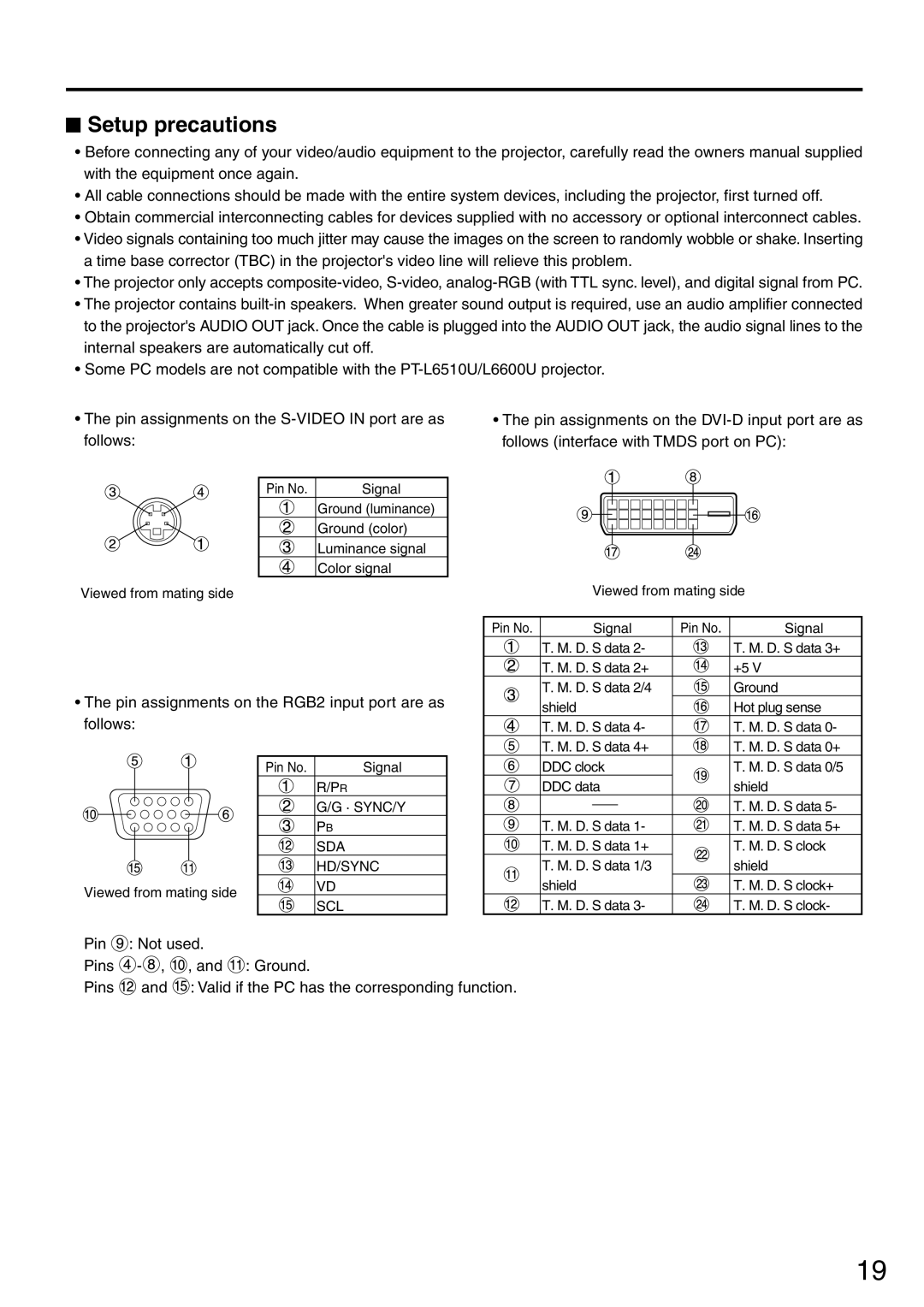 Panasonic PT-L6510U manual Setup precautions, Scl 