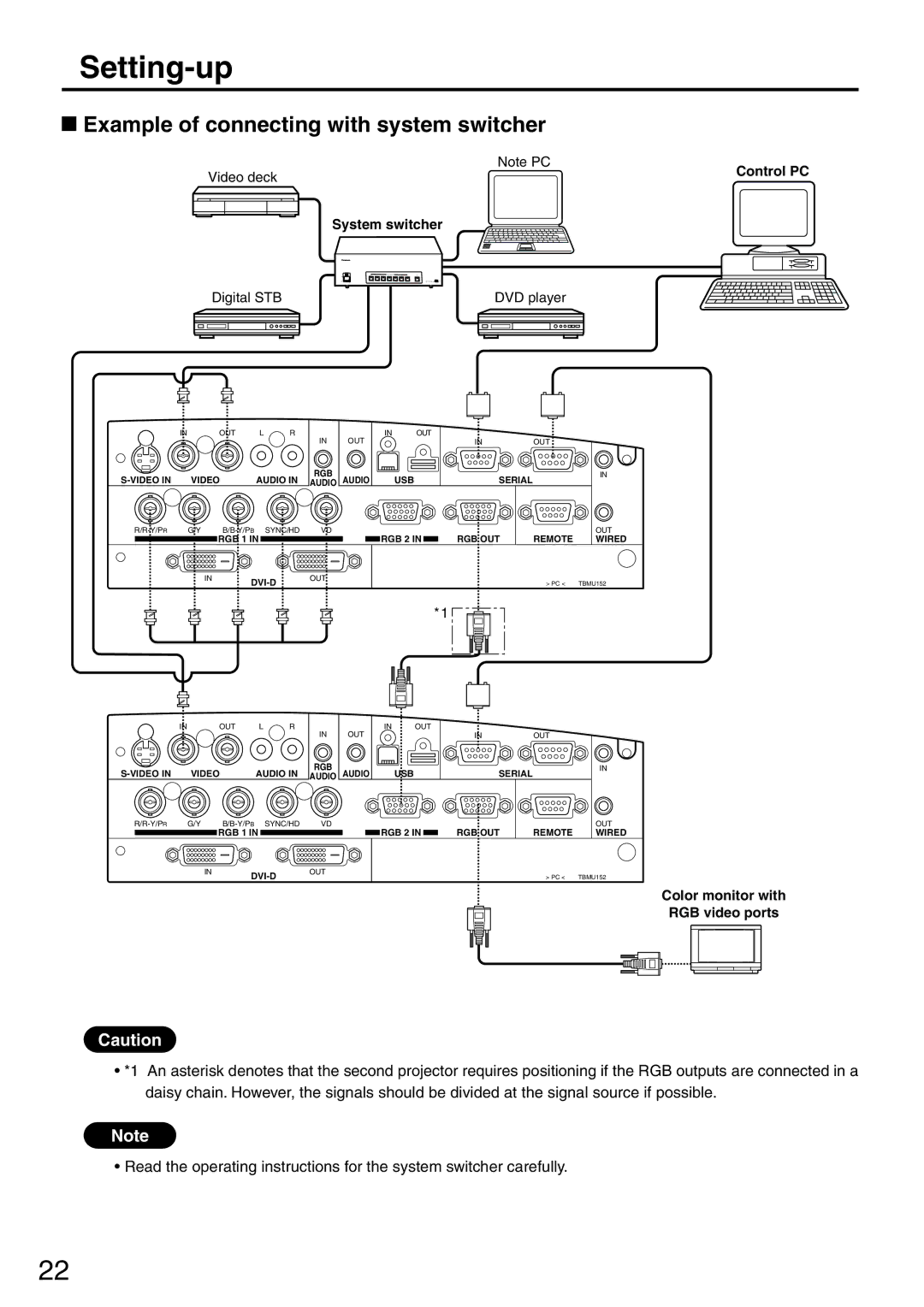 Panasonic PT-L6510U manual Example of connecting with system switcher, System switcher 