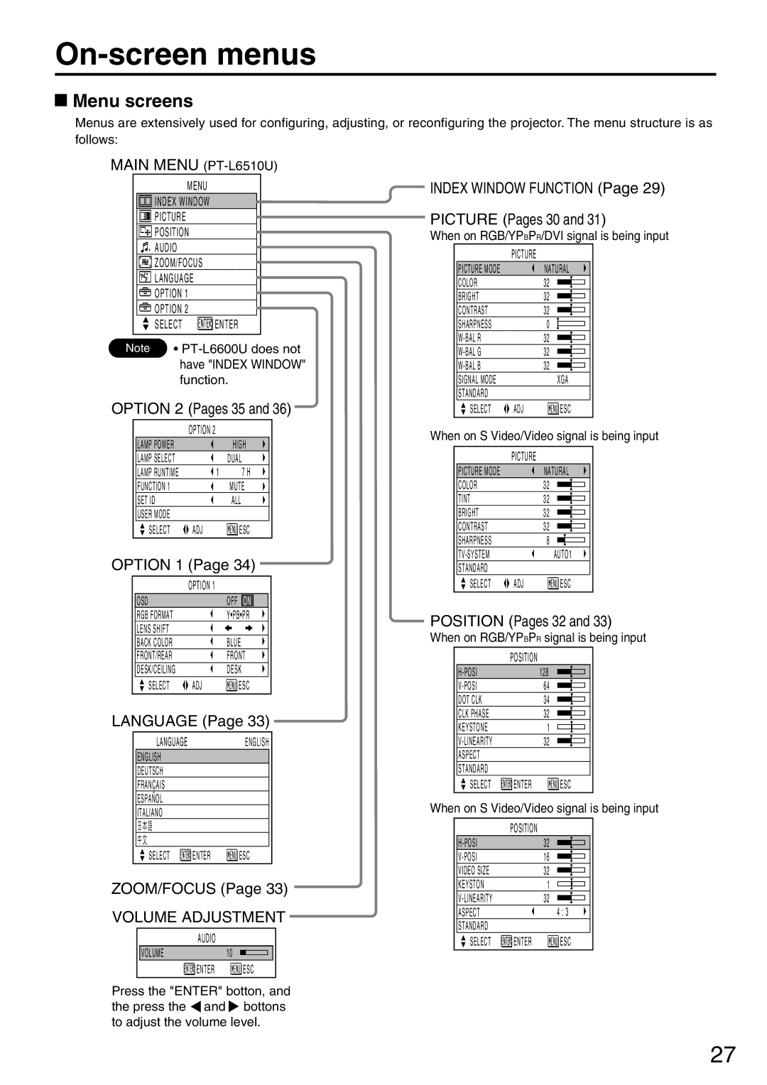 Panasonic PT-L6510U manual On-screen menus, Menu screens 