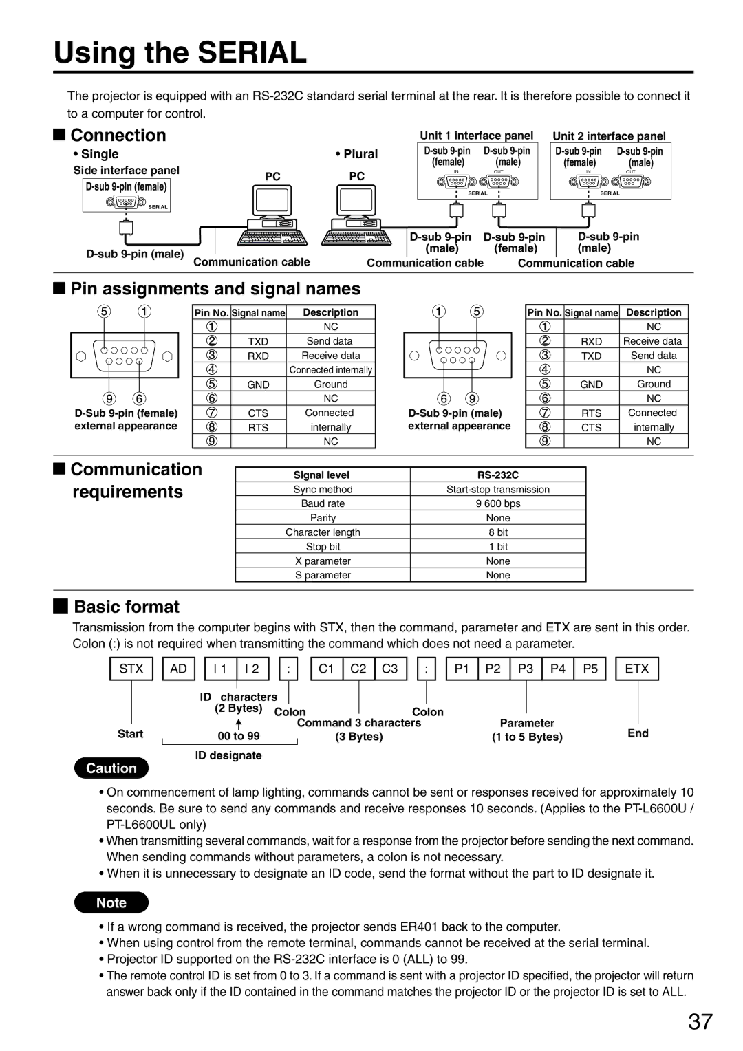 Panasonic PT-L6510U manual Using the Serial, Connection, Pin assignments and signal names, Communication Requirements 