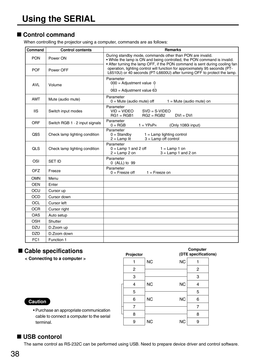 Panasonic PT-L6510U manual Using the Serial, Control command, Cable specifications, USB contorol, Connecting to a computer 