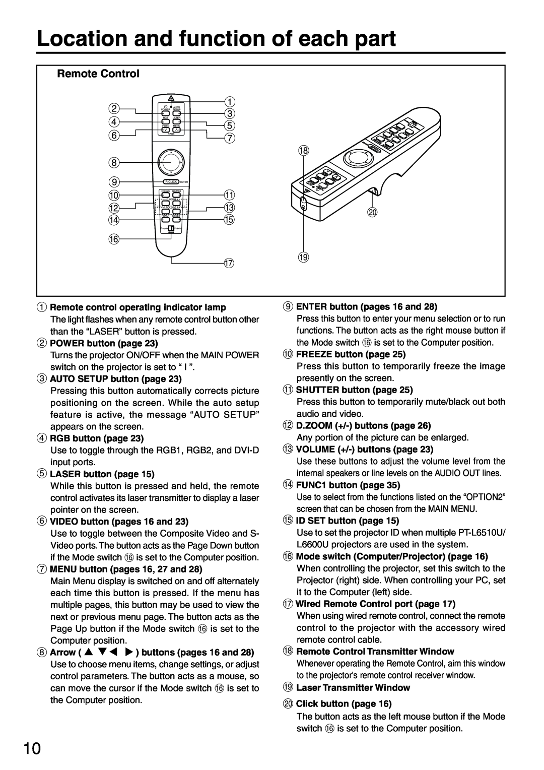 Panasonic PT-L6510U manual Location and function of each part, Remote Control 