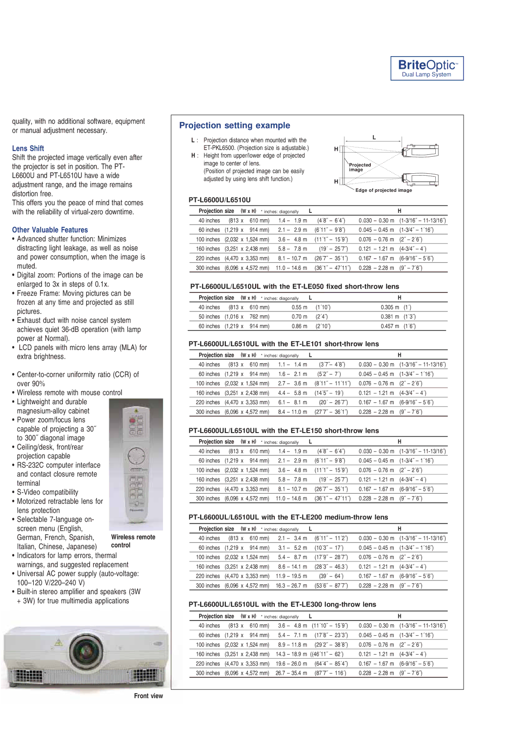 Panasonic PT-L6510UL, PT-L6600UL manual Lens Shift, Other Valuable Features 