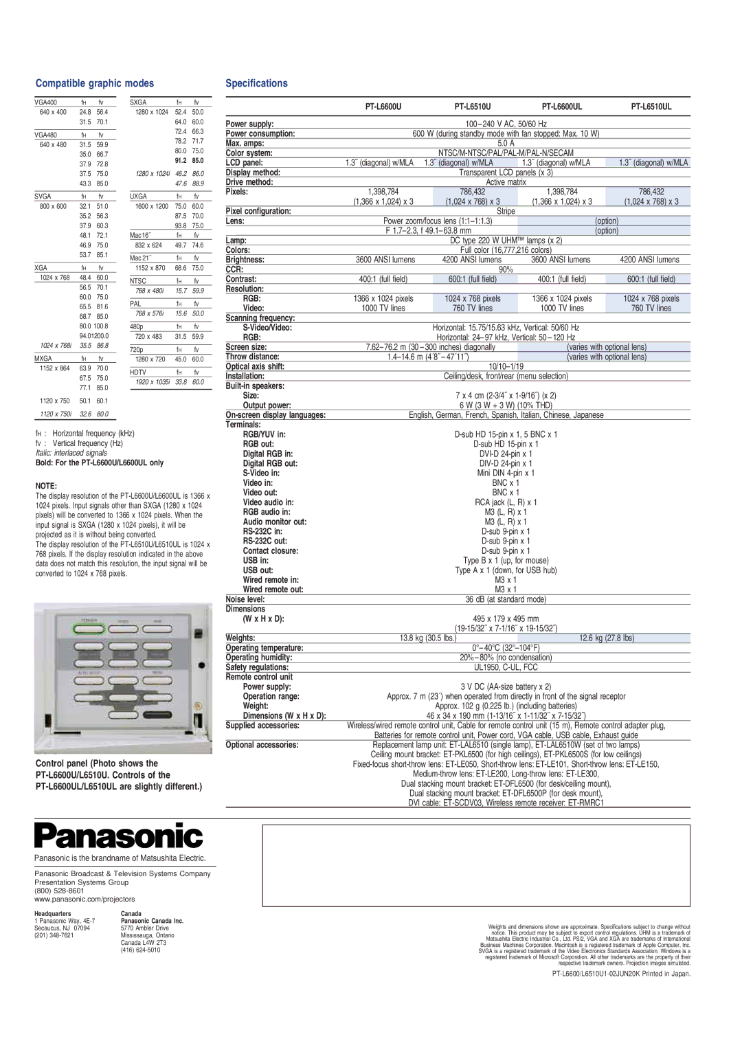 Panasonic PT-L6510UL, PT-L6600UL manual Compatible graphic modes 