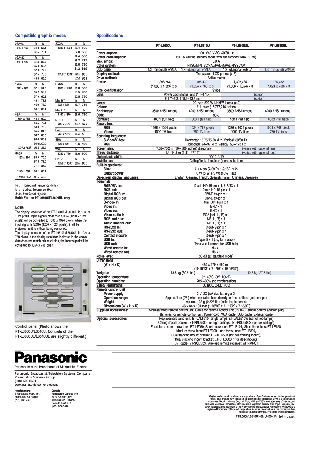 Panasonic PT-L6510UL Compatible graphic modes, Power supply, Power consumption, Max. amps, Color system, LCD panel, Pixels 