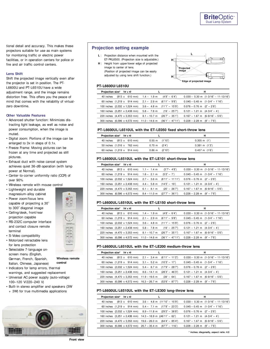 Panasonic PT-L6600 manual Lens Shift, Other Valuable Features, German, French, Spanish, Projection size 