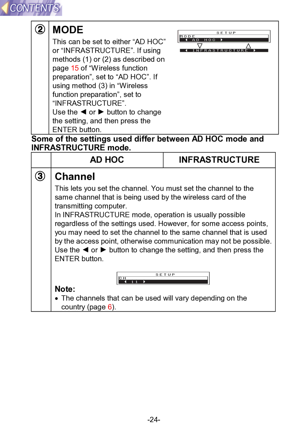 Panasonic PT-L711XNTU manual Channel, Infrastructure 