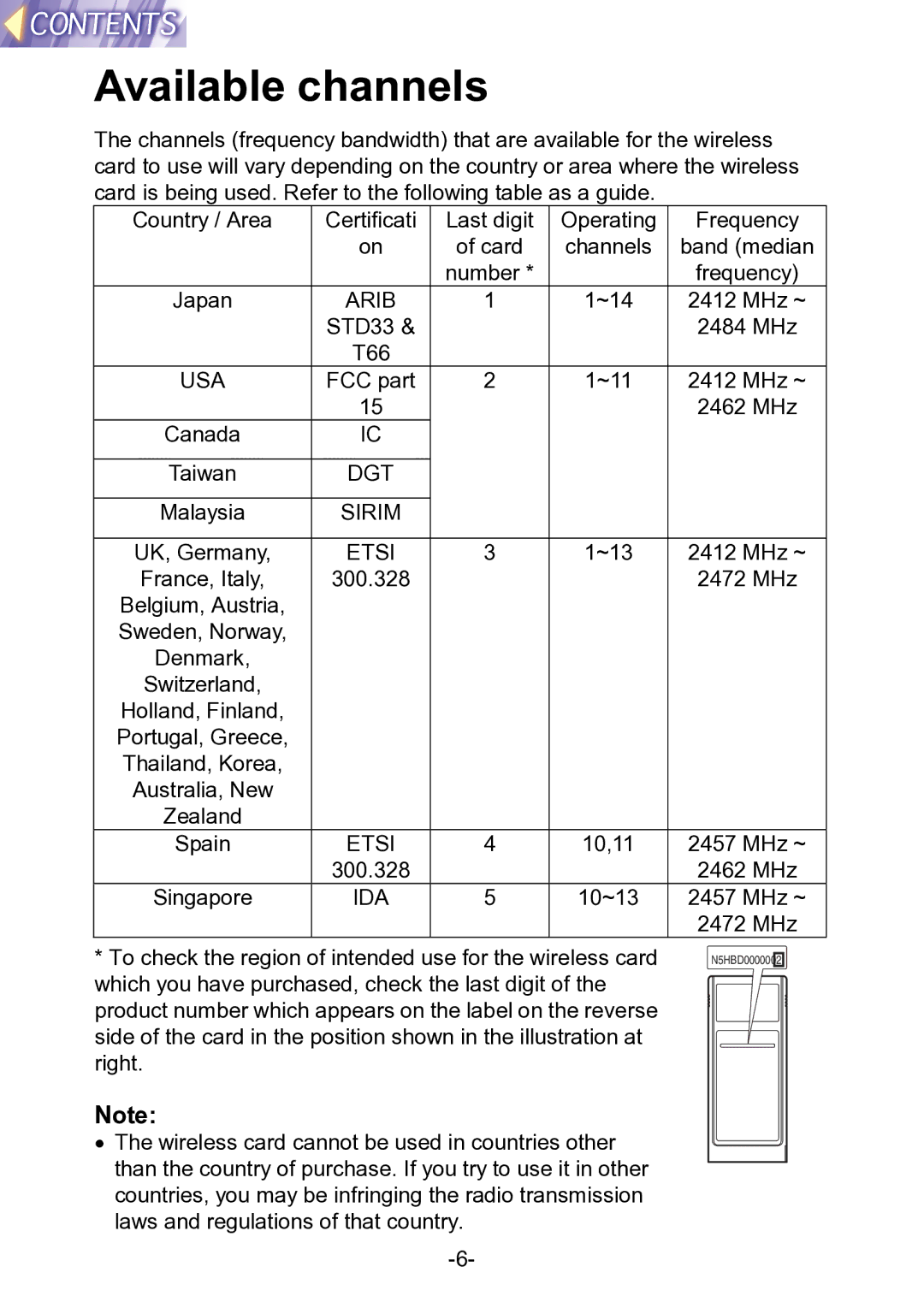 Panasonic PT-L711XNTU manual Available channels 