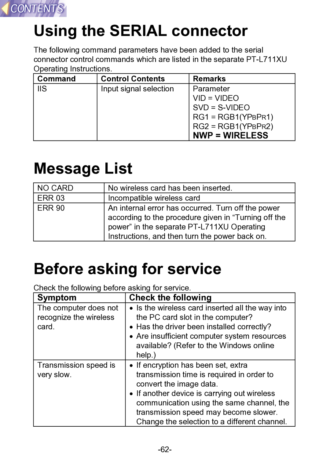 Panasonic PT-L711XNTU Using the Serial connector, Message List, Before asking for service, Symptom Check the following 