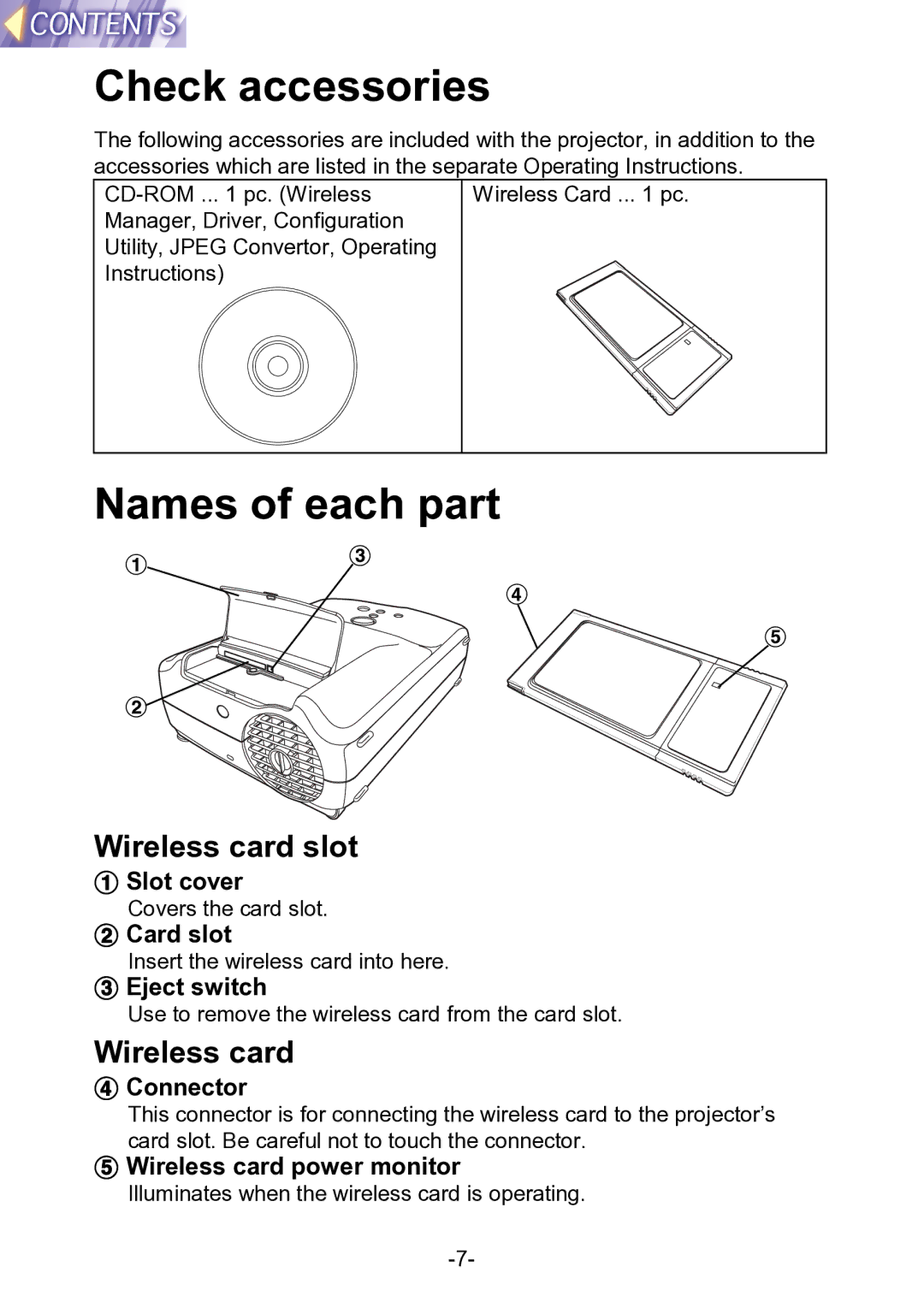 Panasonic PT-L711XNTU manual Check accessories, Names of each part, Wireless card slot 