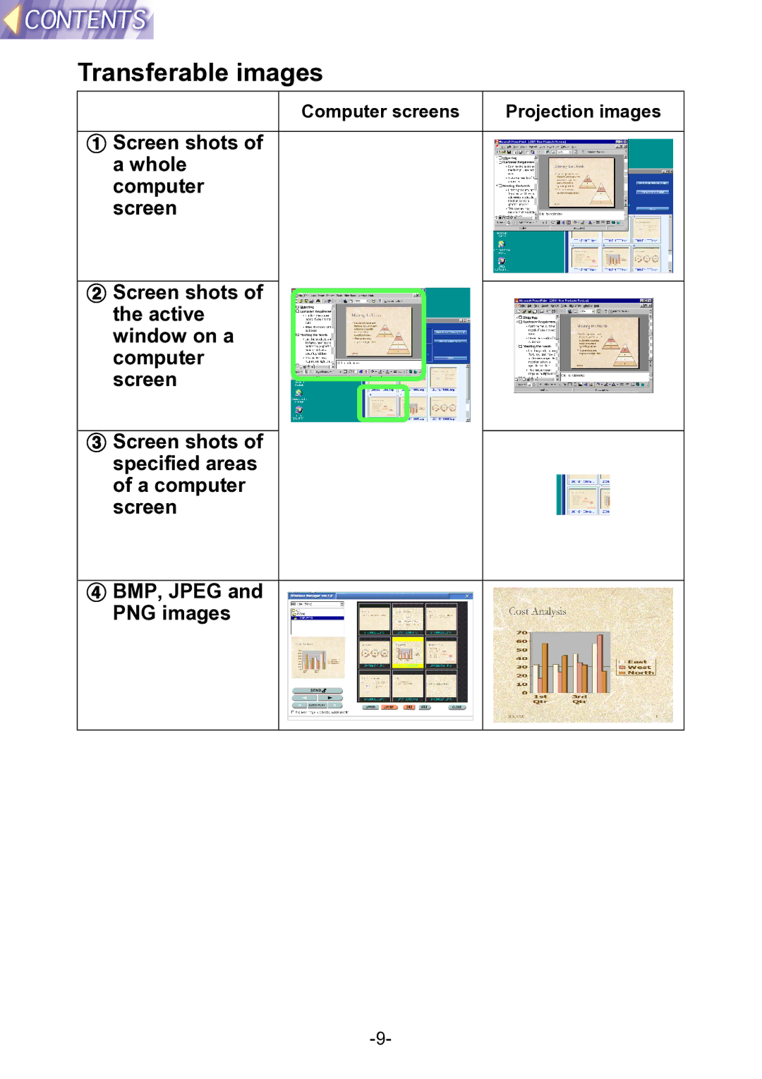 Panasonic PT-L711XNTU manual Transferable images 