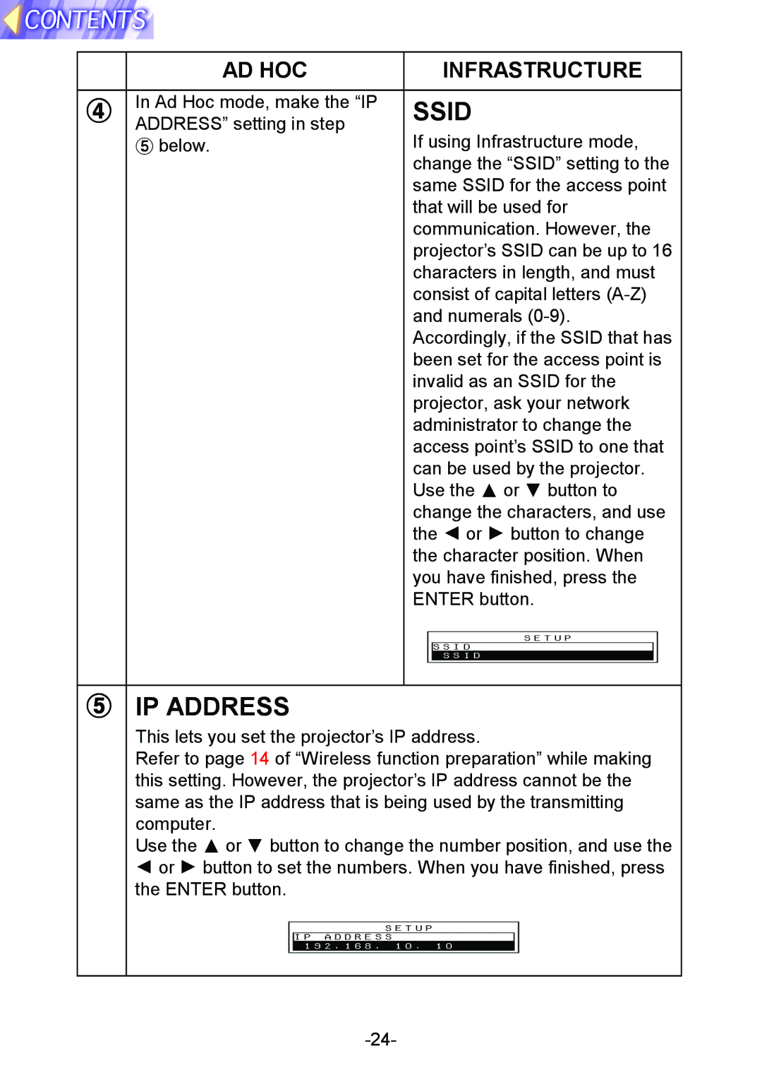 Panasonic PT-L712NTE manual Ssid 