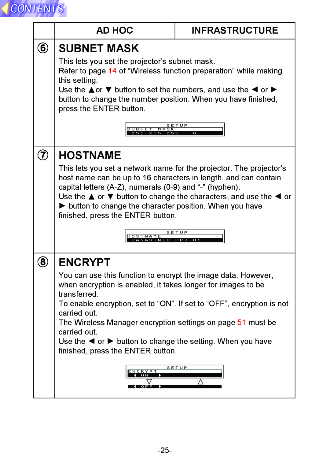 Panasonic PT-L712NTE manual Subnet Mask 