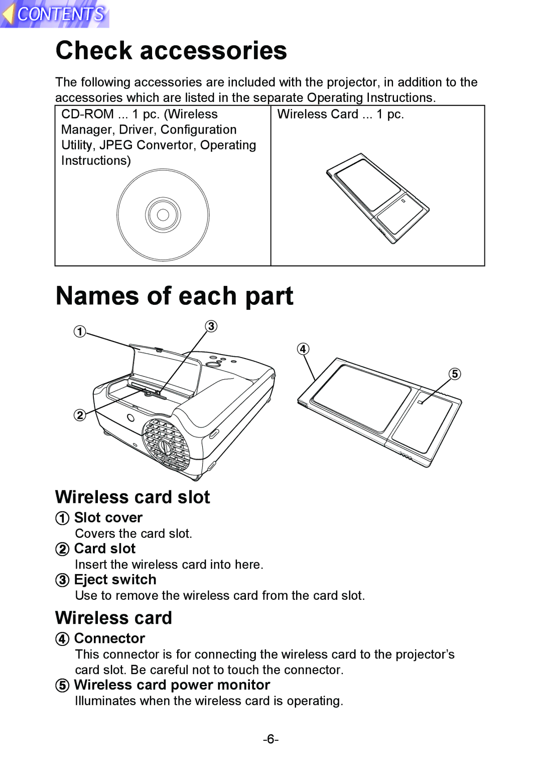 Panasonic PT-L712NTE manual Check accessories, Names of each part, Wireless card slot 