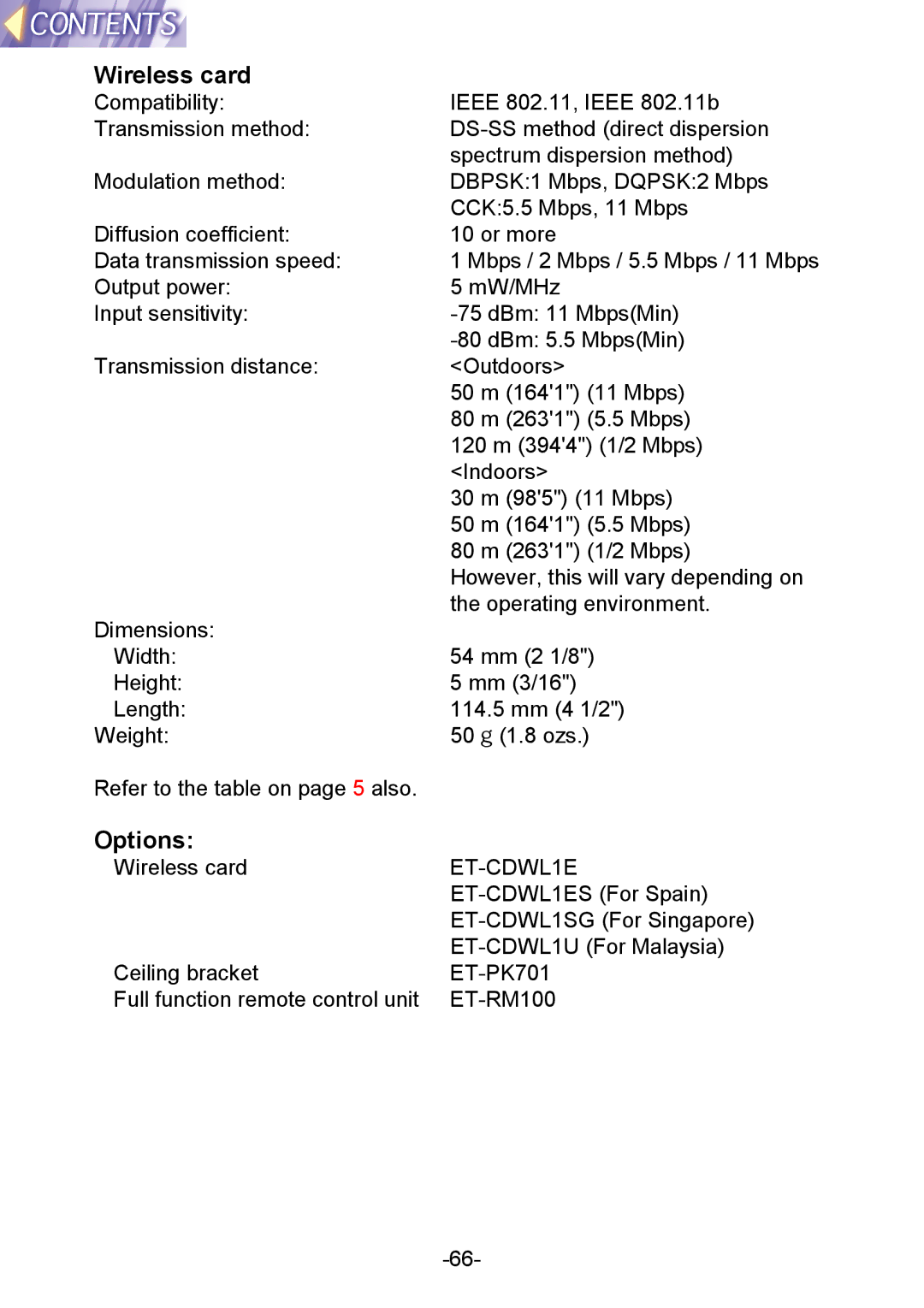 Panasonic PT-L712NTE manual Wireless card, Options 