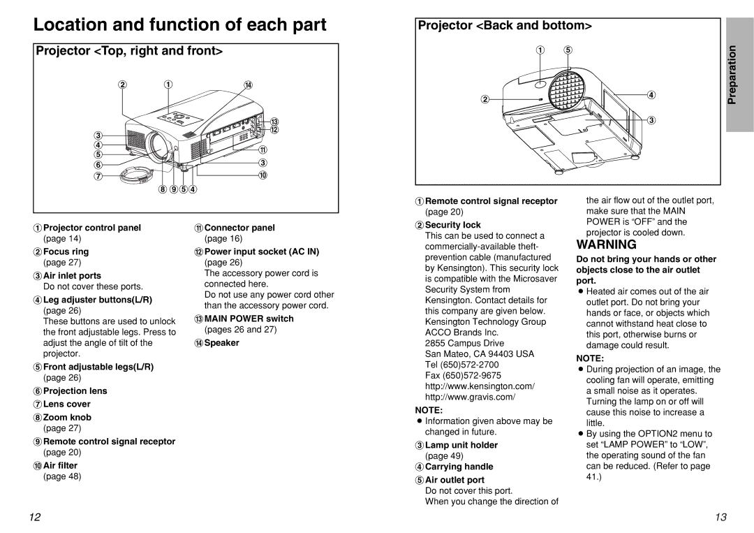 Panasonic PT-L720U manual Location and function of each part 