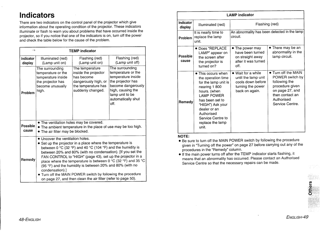 Panasonic PT-L730NTE manual 