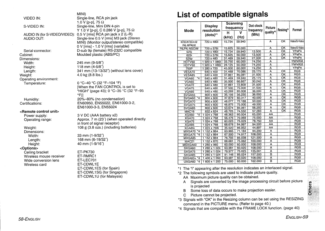 Panasonic PT-L730NTE manual 