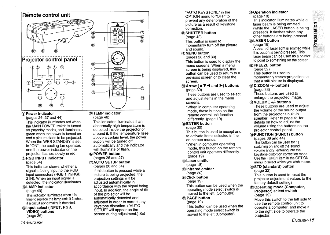 Panasonic PT-L730NTE manual 