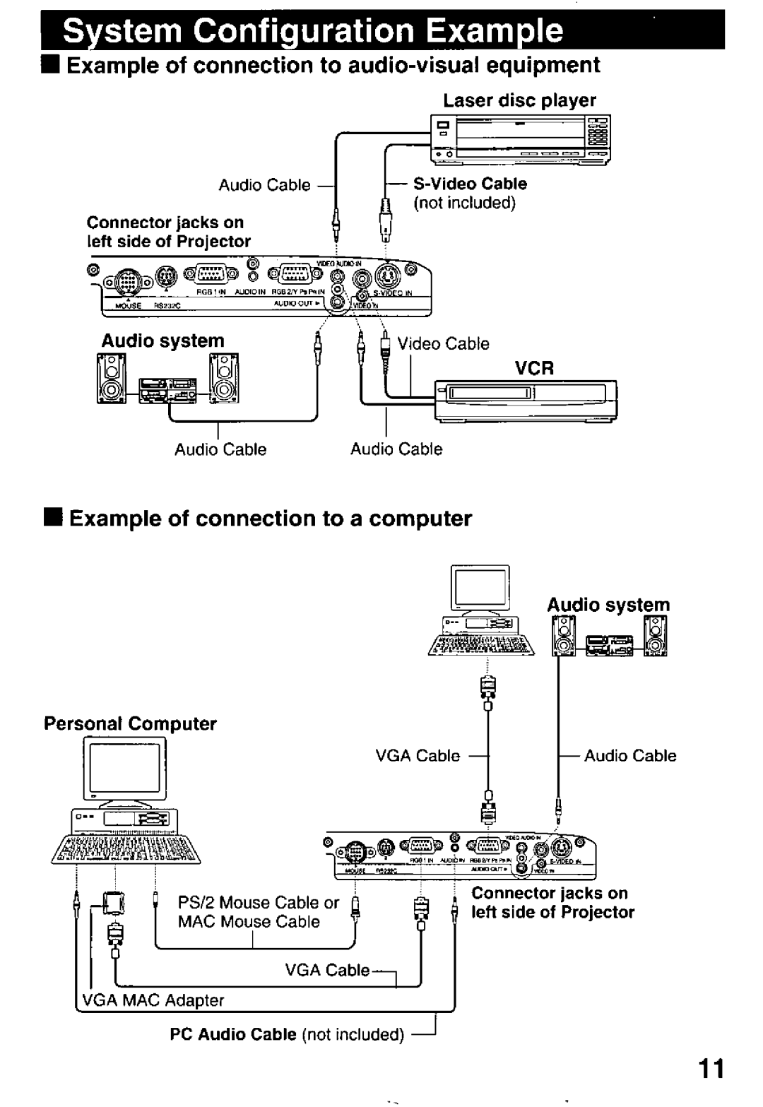 Panasonic PT-L759U manual 