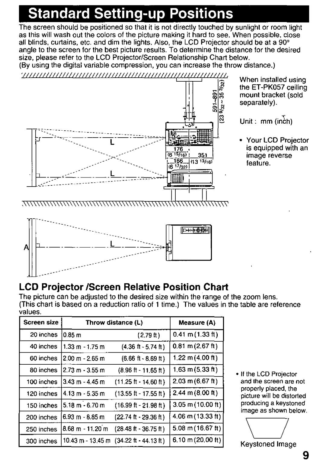 Panasonic PT-L759U manual 