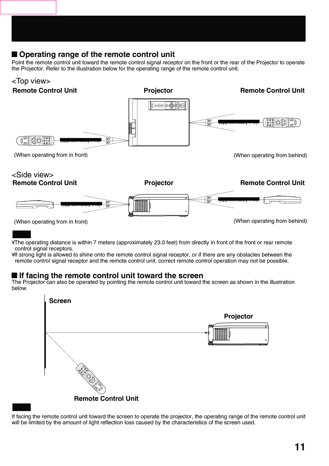 Panasonic PT-L759VU manual Operating range of the remote control unit, If facing the remote control unit toward the screen 