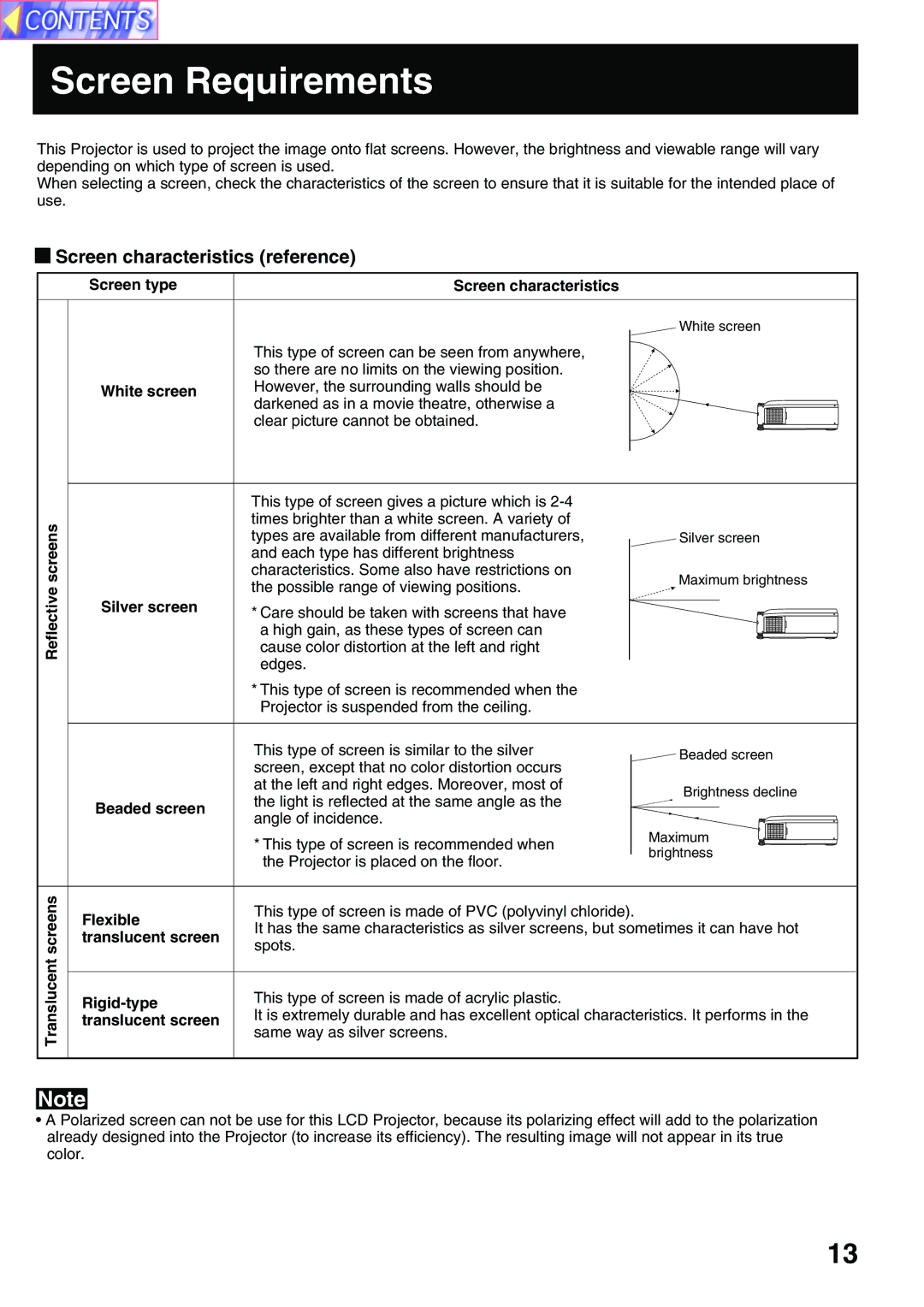 Panasonic PT-L759VU, PT-L759XU manual Screen Requirements, Screen characteristics reference 