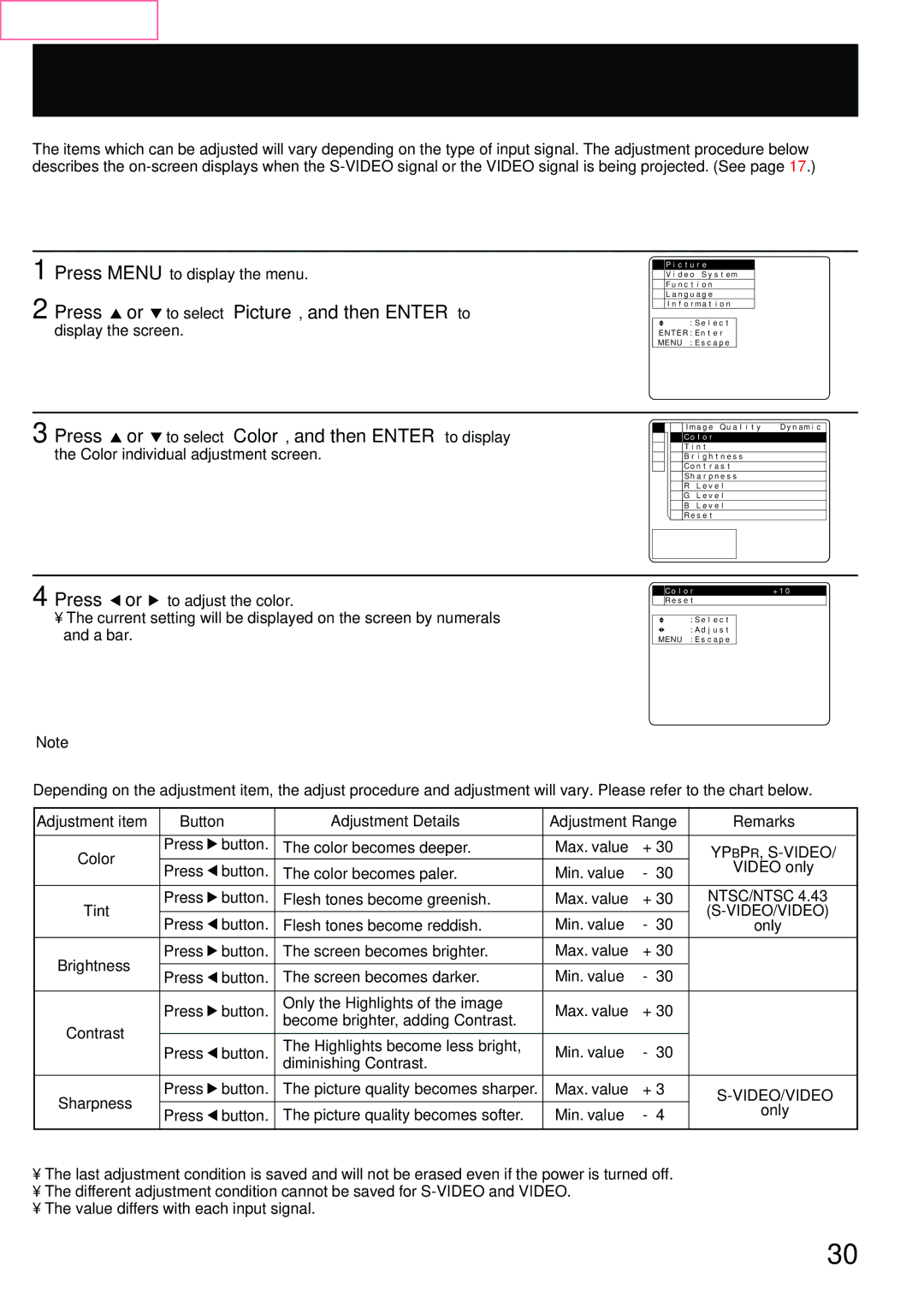 Panasonic PT-L759XU, PT-L759VU Adjusting the Picture to the Desired Setting, Adjustment procedure when adjusting the Color 