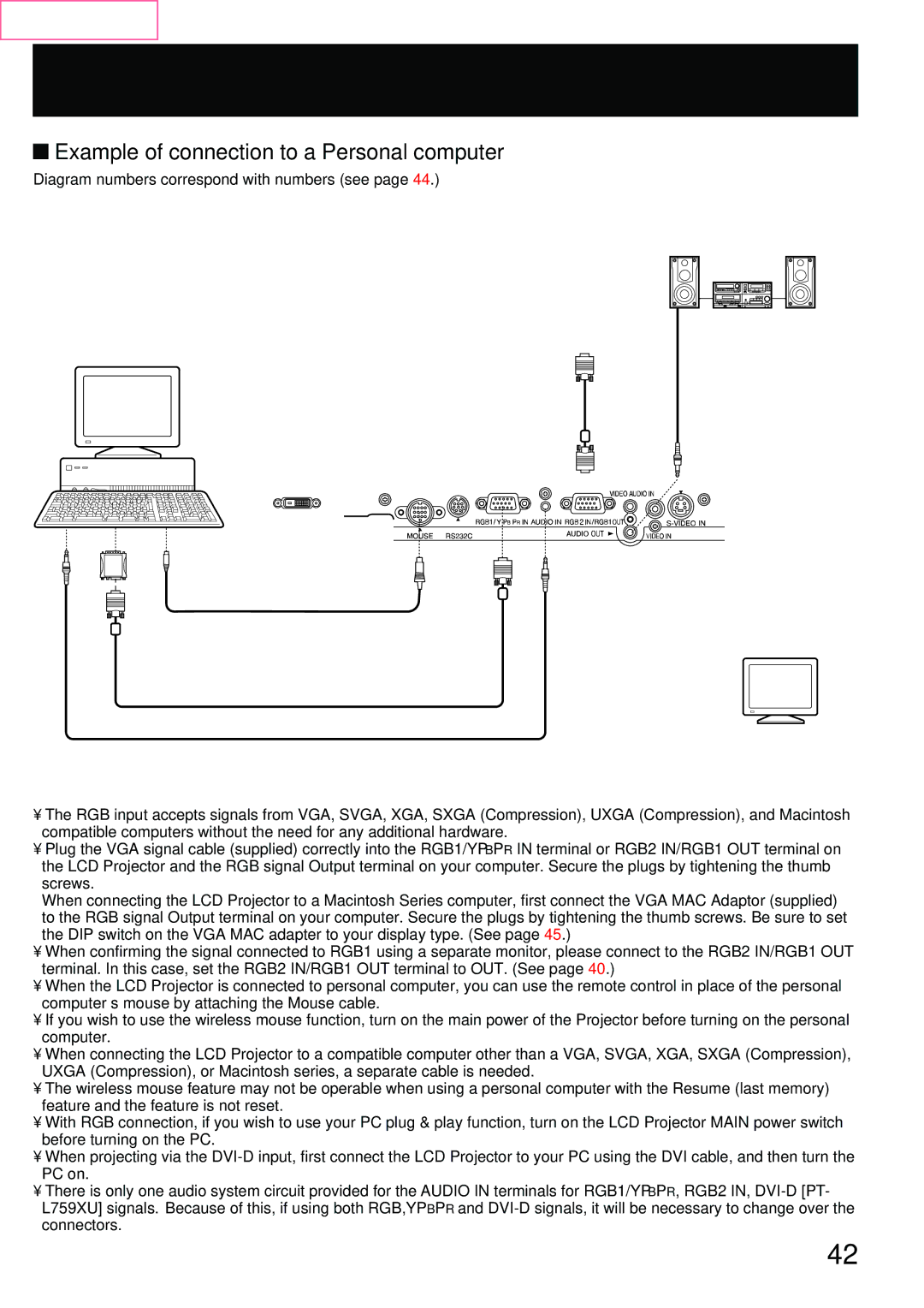 Panasonic PT-L759XU Example of connection to a Personal computer, Diagram numbers correspond with numbers see, Monitor 