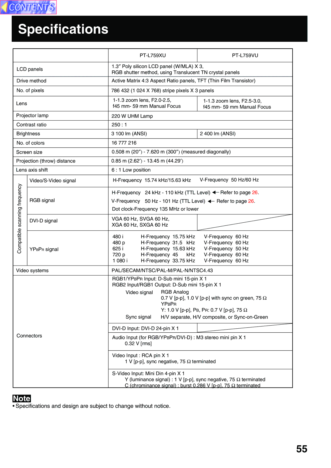 Panasonic PT-L759VU, PT-L759XU manual Specifications, PAL/SECAM/NTSC/PAL-M/PAL-N/NTSC4.43 