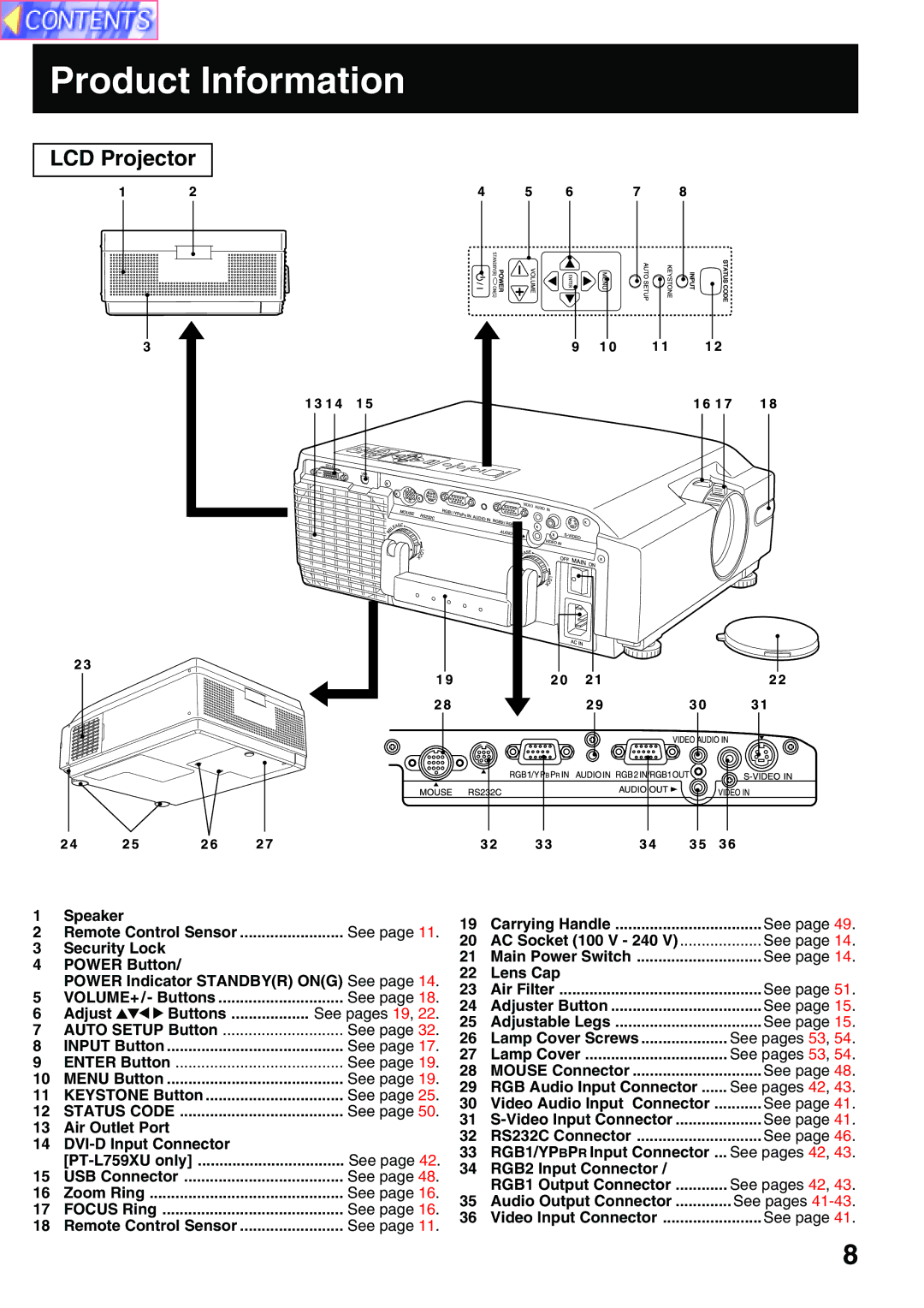 Panasonic PT-L759XU, PT-L759VU manual Product Information, LCD Projector 