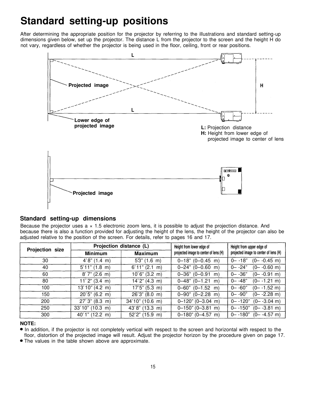 Panasonic PT-L795U Standard setting-up positions, Standard setting-up dimensions, Projection distance L Maximum Minimum 