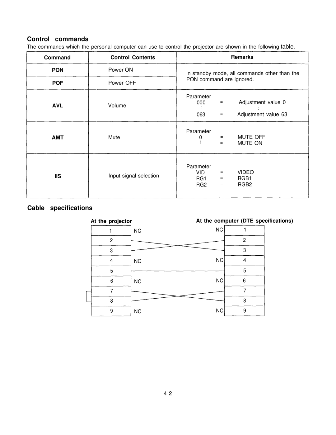 Panasonic PT-L795U manual Control commands, Cable specifications 